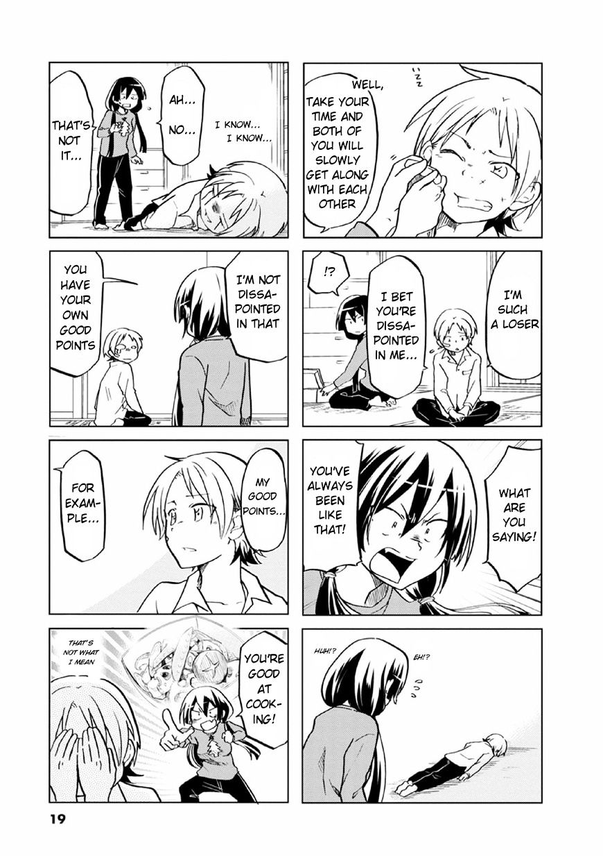 Page 7 of Chapter 19