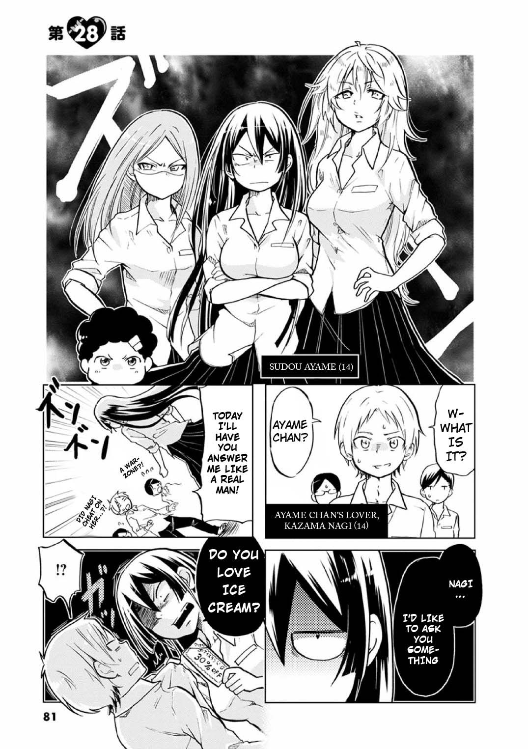 Page 1 of Chapter 28
