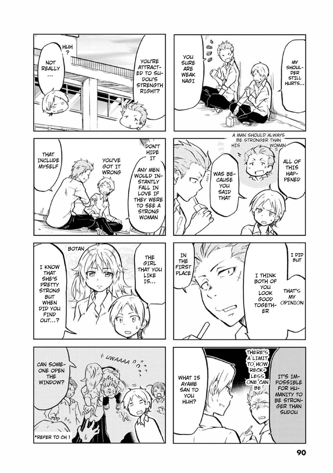 Page 2 of Chapter 29