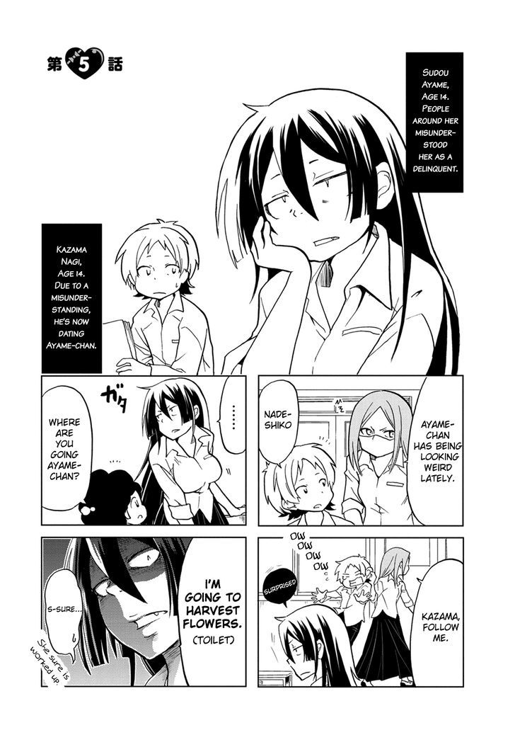 Page 2 of Chapter 5