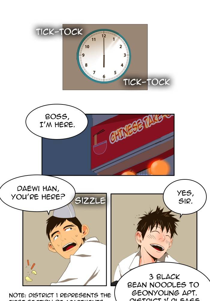 Page 5 of Chapter 0