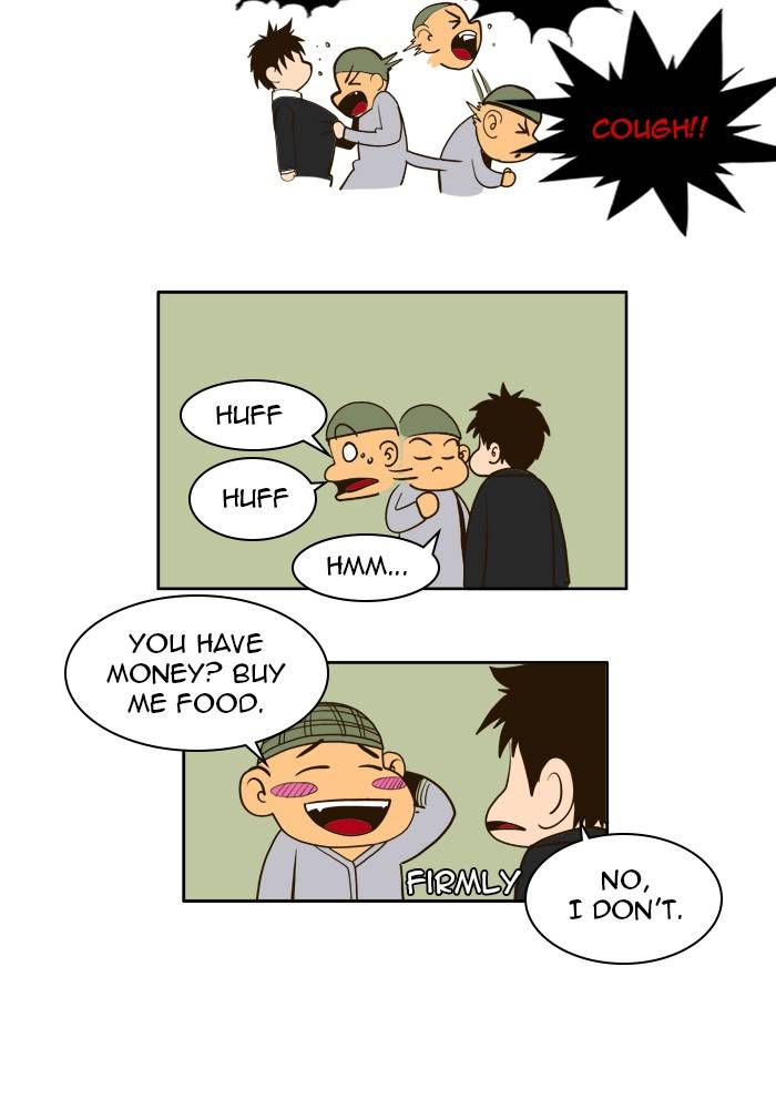 Page 15 of Chapter 0