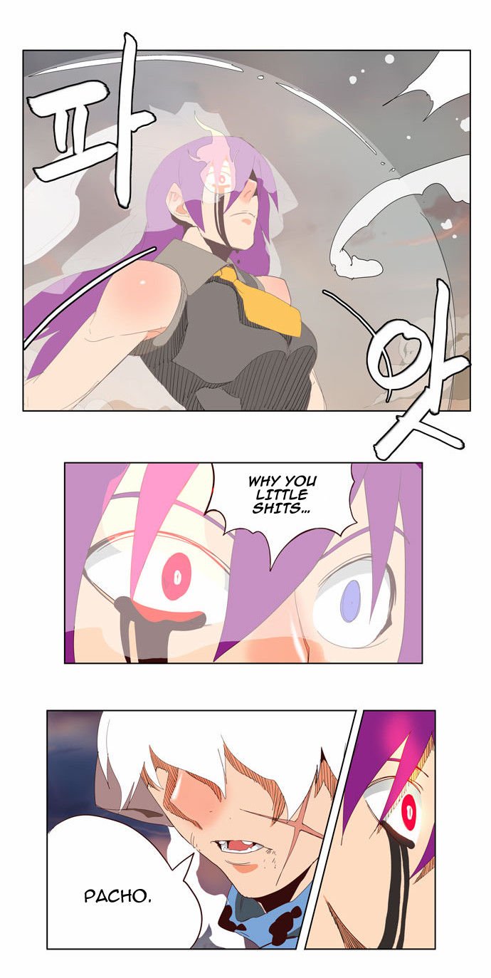 Page 8 of Chapter 140