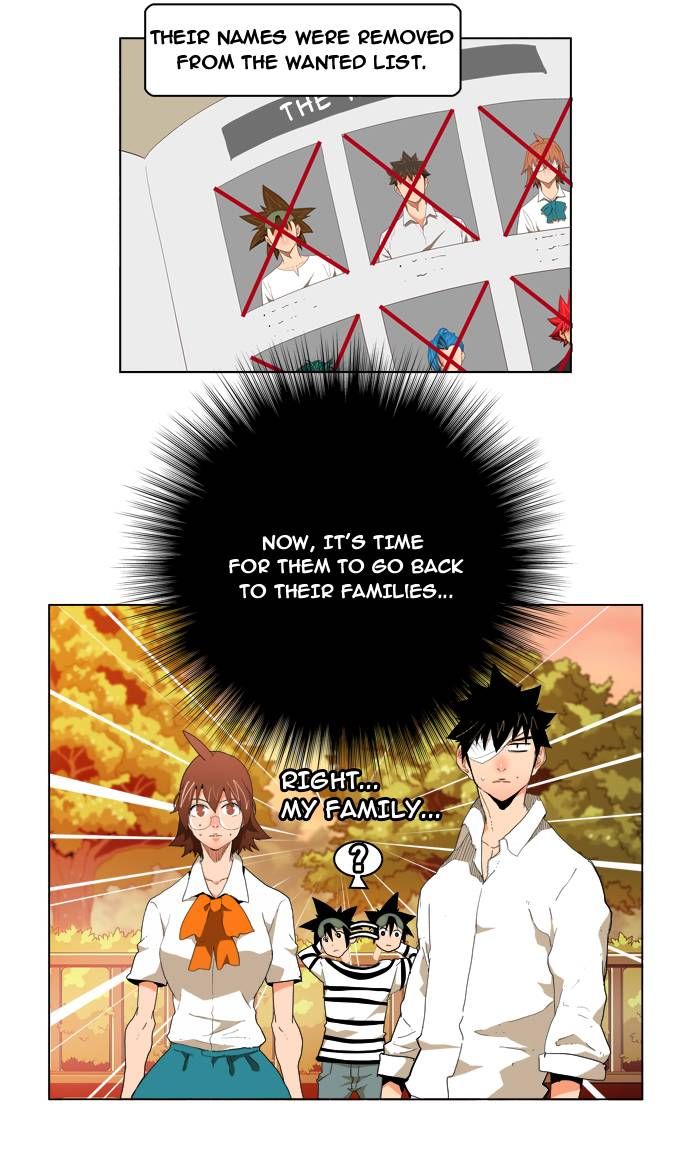Page 2 of Chapter 173