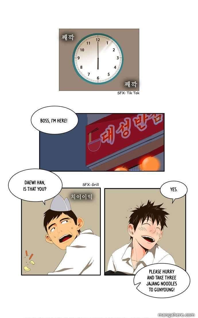 Page 7 of Chapter 2