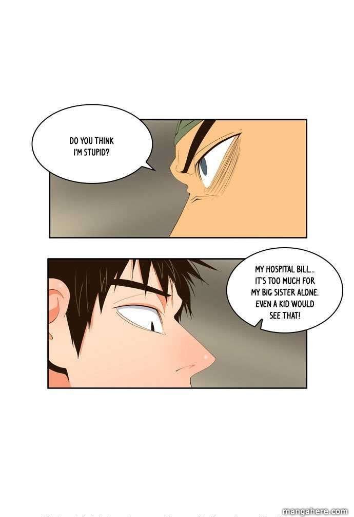 Page 15 of Chapter 2