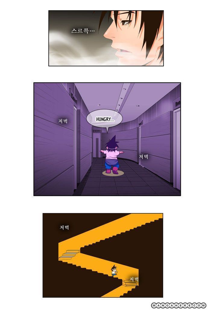 Page 17 of Chapter 20