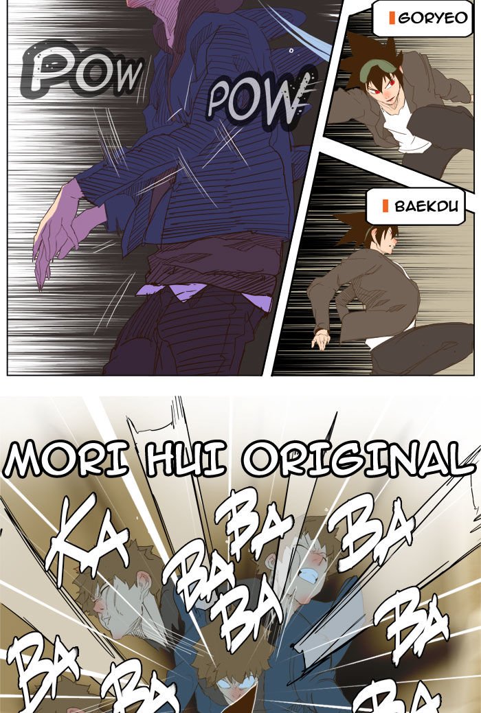 Page 38 of Chapter 225