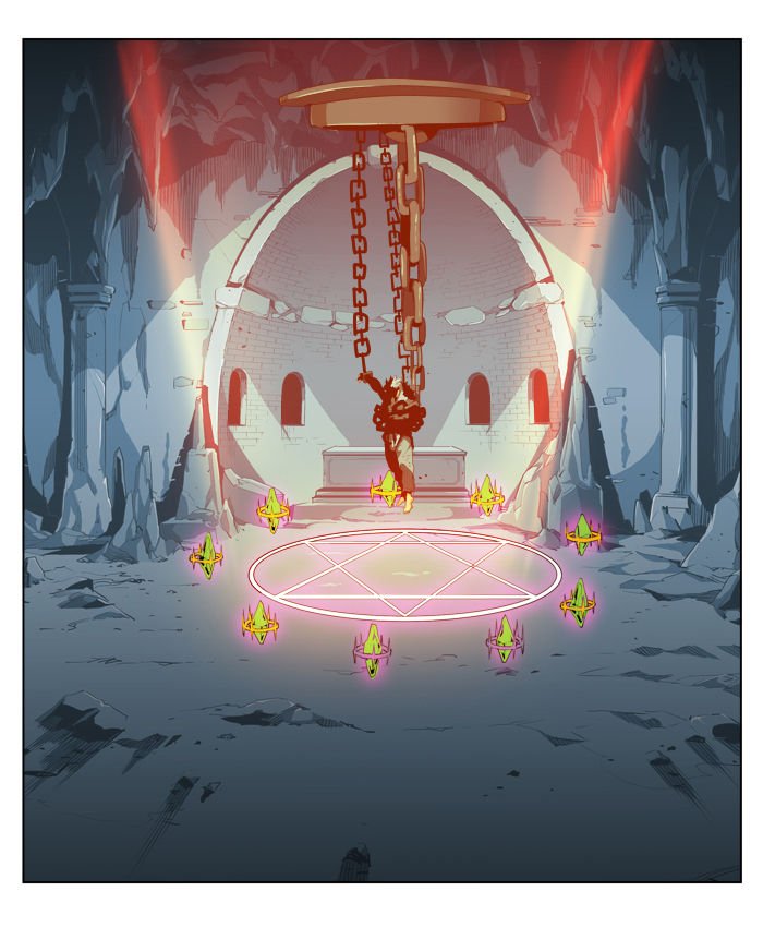Page 8 of Chapter 246