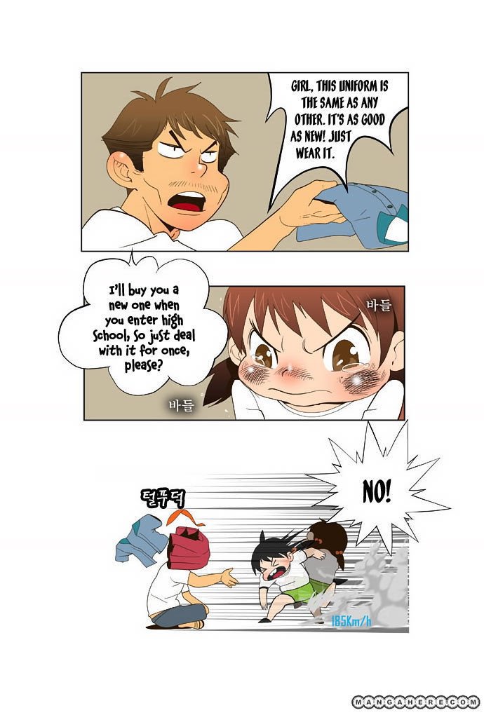 Page 15 of Chapter 25