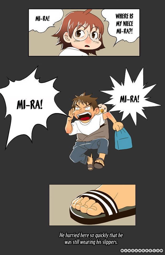 Page 27 of Chapter 25