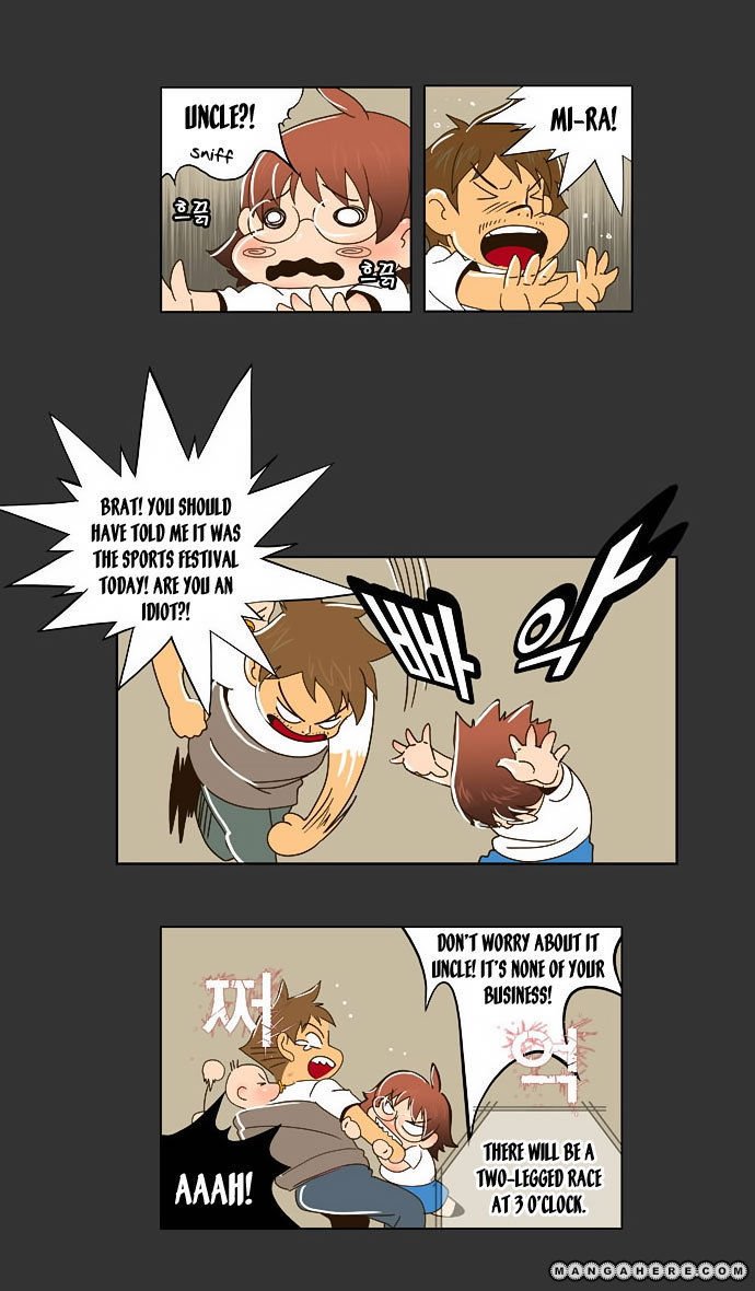 Page 28 of Chapter 25
