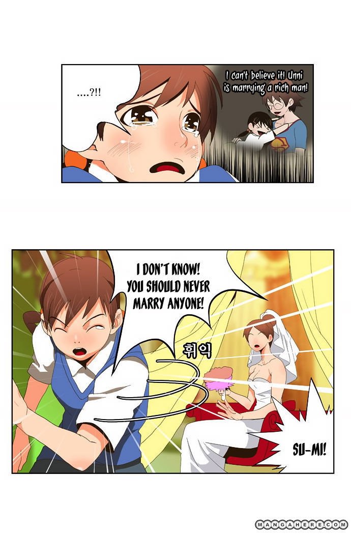 Page 17 of Chapter 26
