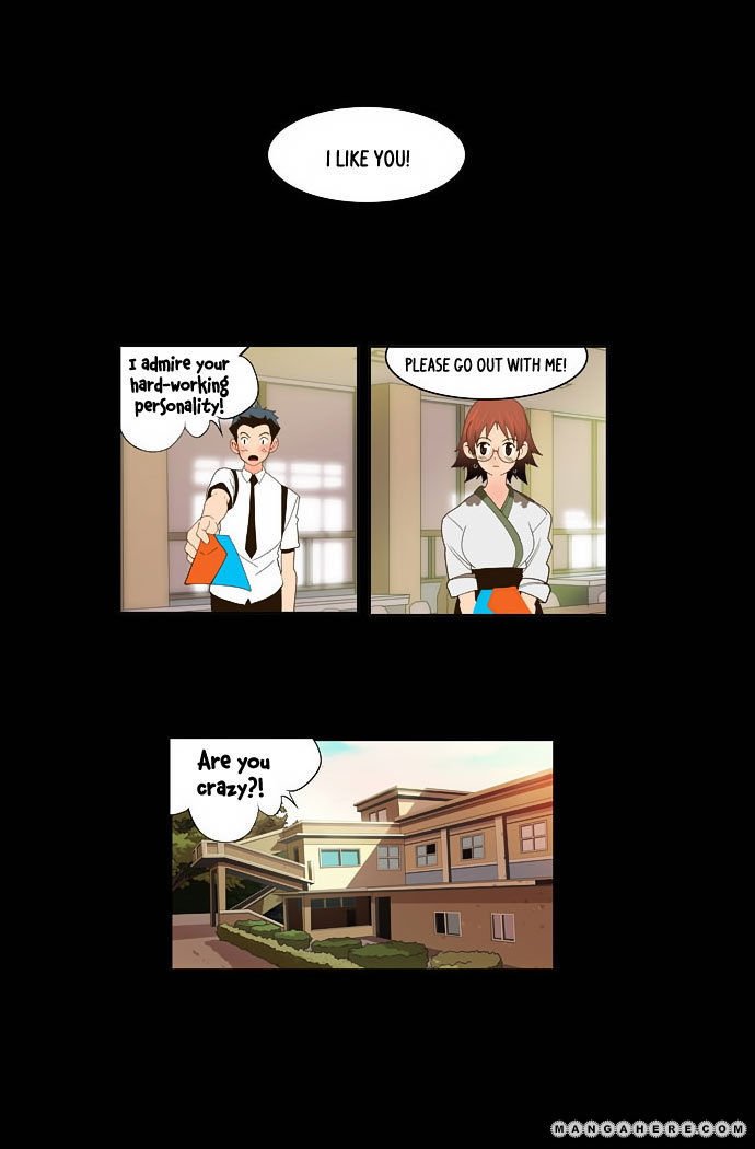 Page 31 of Chapter 27