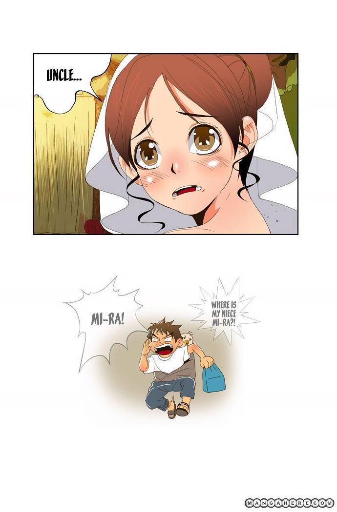 Page 45 of Chapter 27