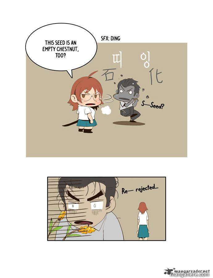 Page 31 of Chapter 3