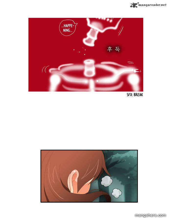 Page 35 of Chapter 3
