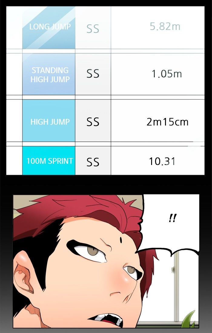 Page 74 of Chapter 313