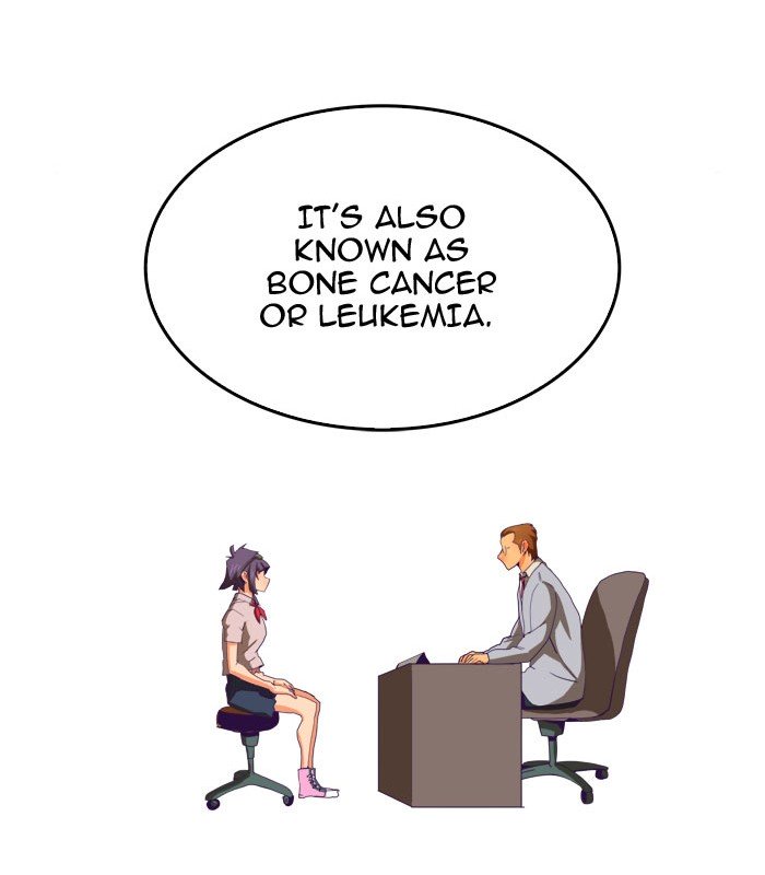 Page 100 of Chapter 324
