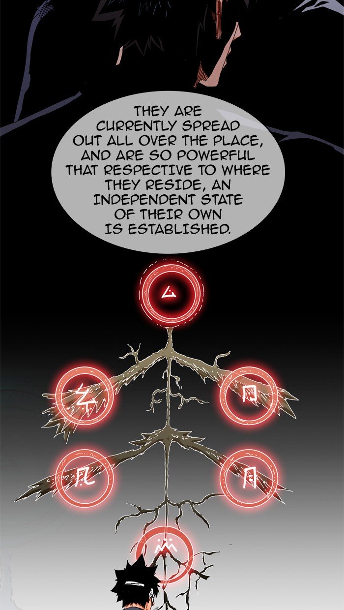 Page 10 of Chapter 336