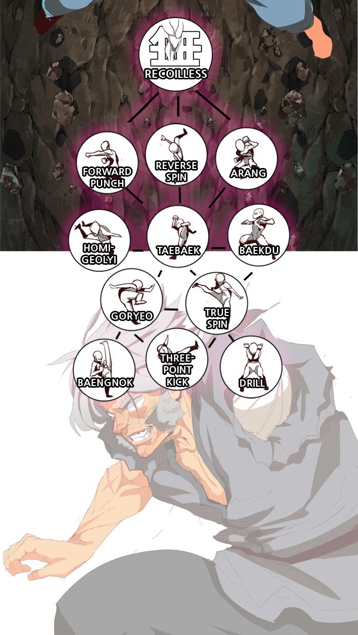 Page 91 of Chapter 385