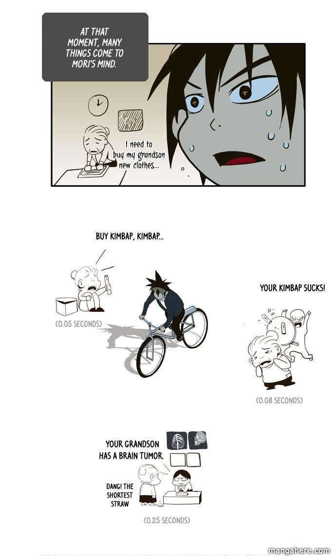Page 19 of Chapter 4