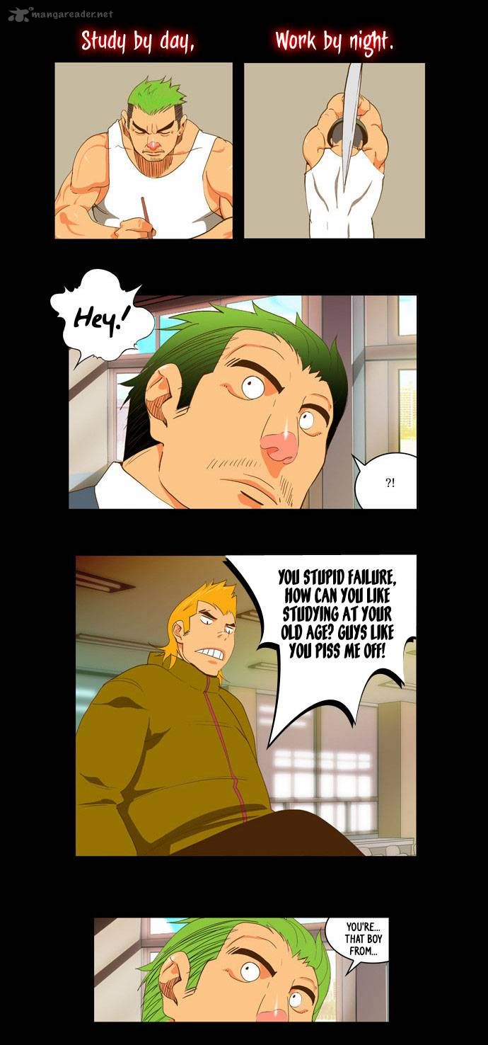 Page 7 of Chapter 47
