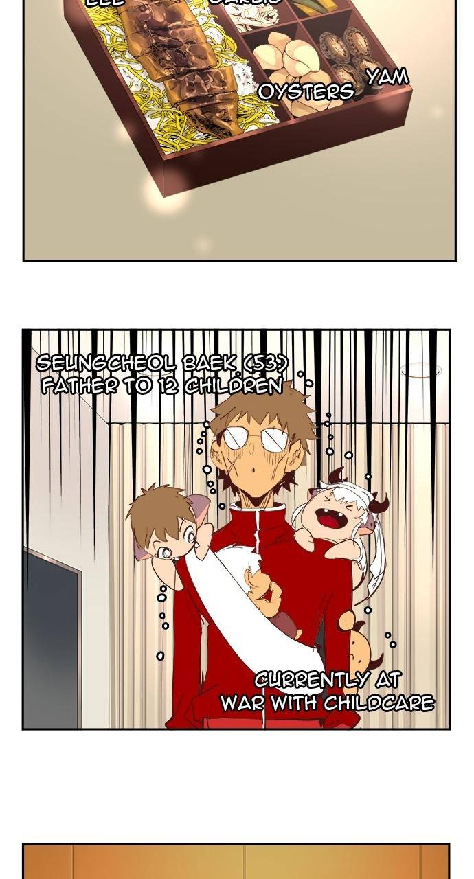 Page 75 of Chapter 565