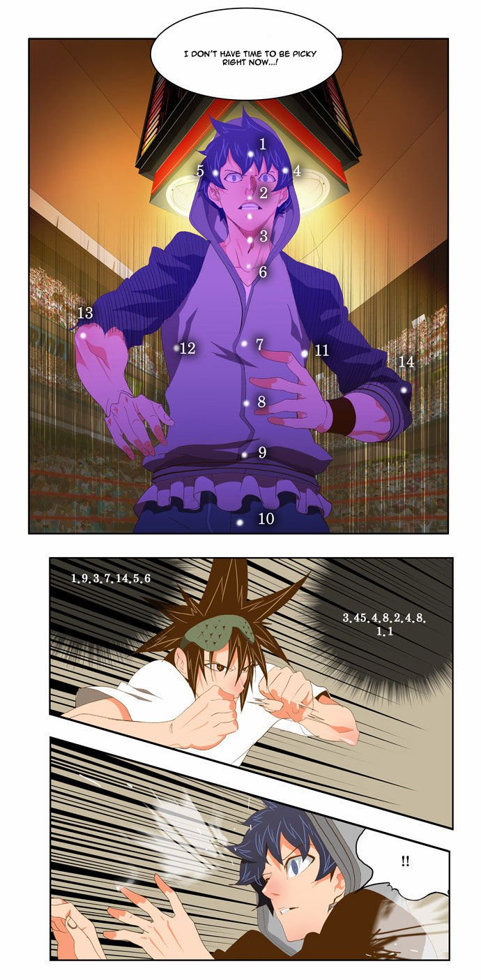 Page 15 of Chapter 84