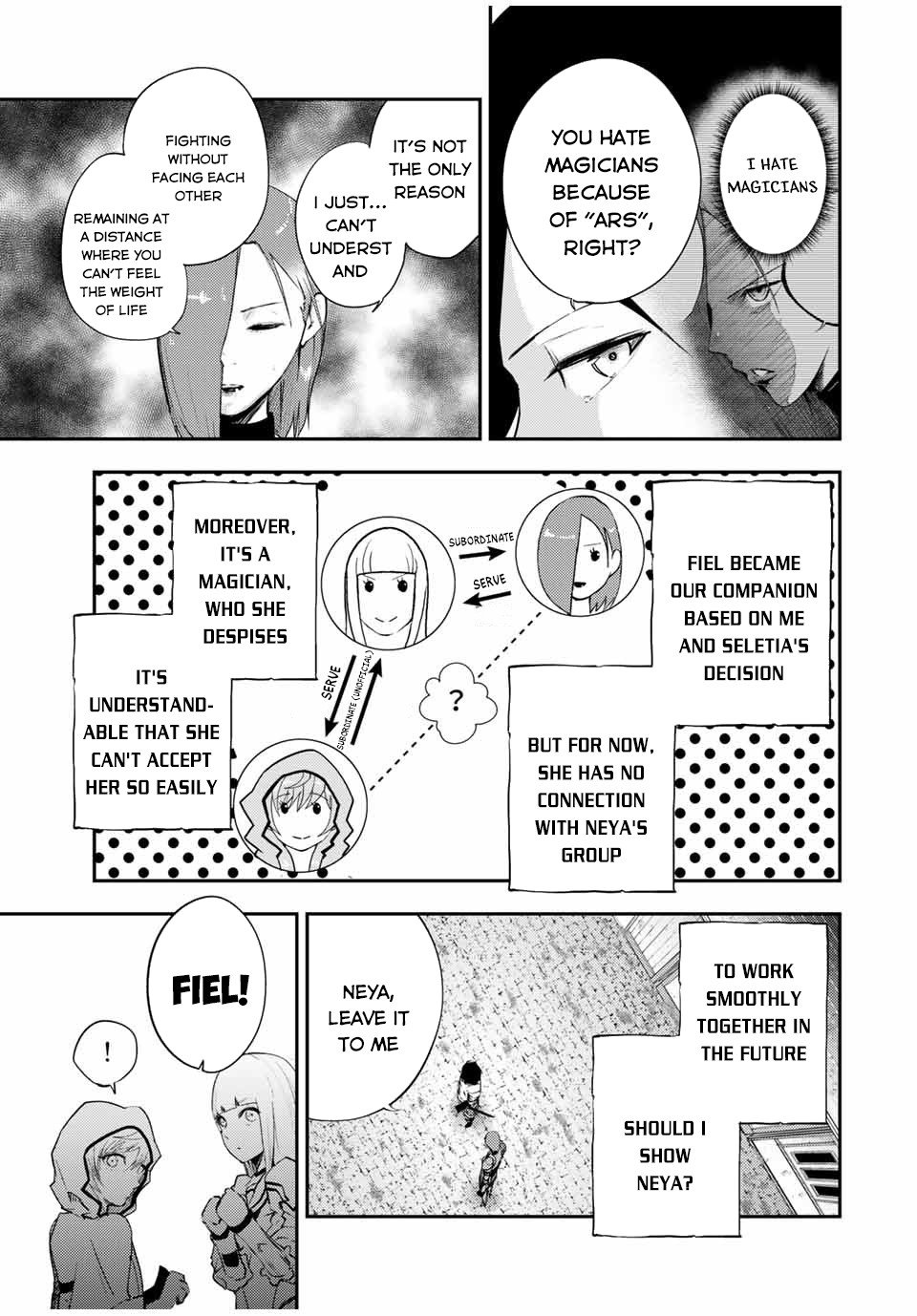 Page 6 of Chapter 24