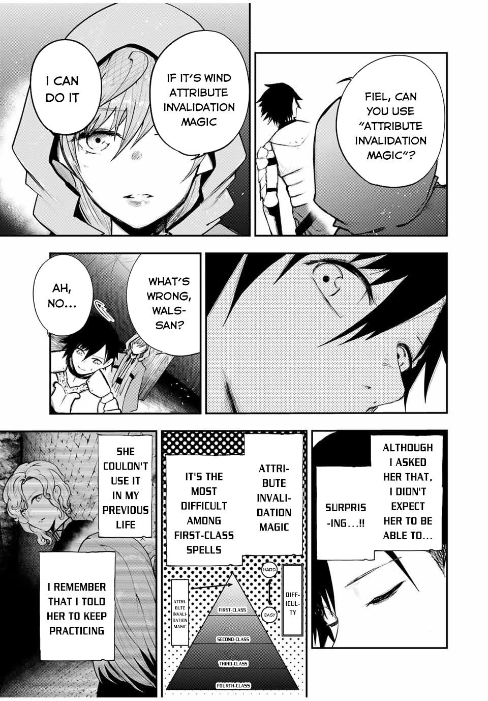 Page 14 of Chapter 28