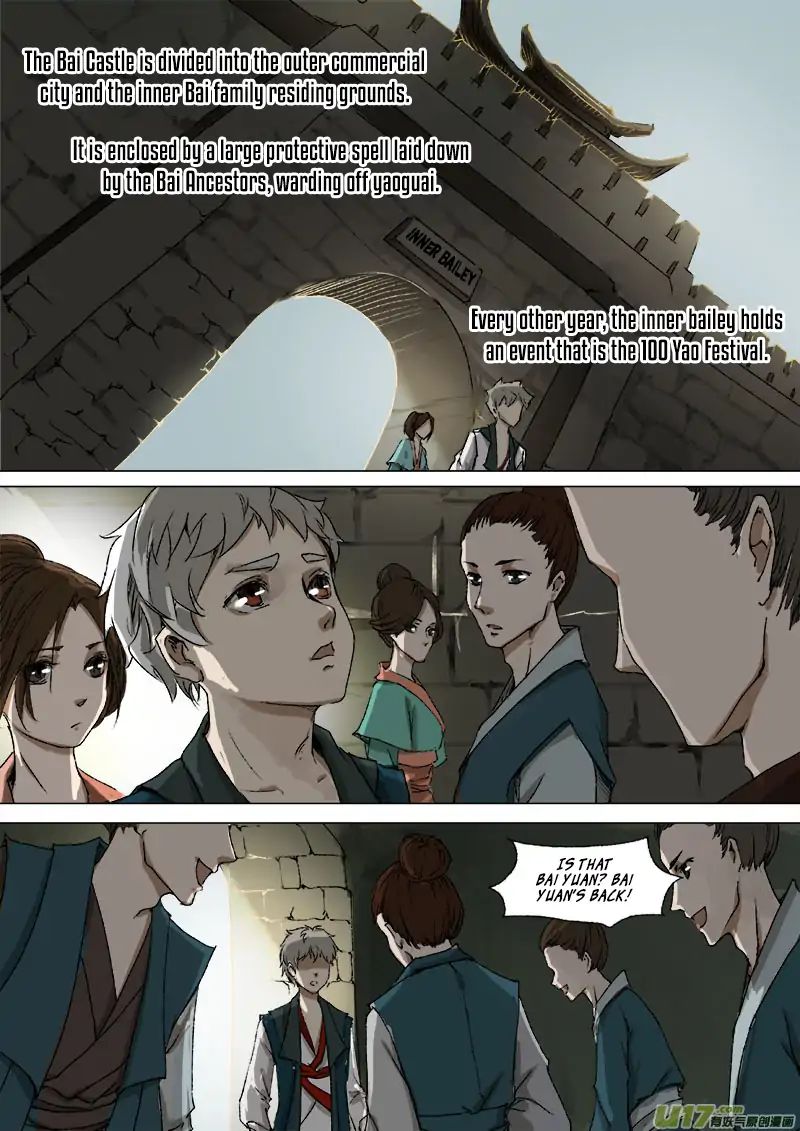 Page 8 of Chapter 20