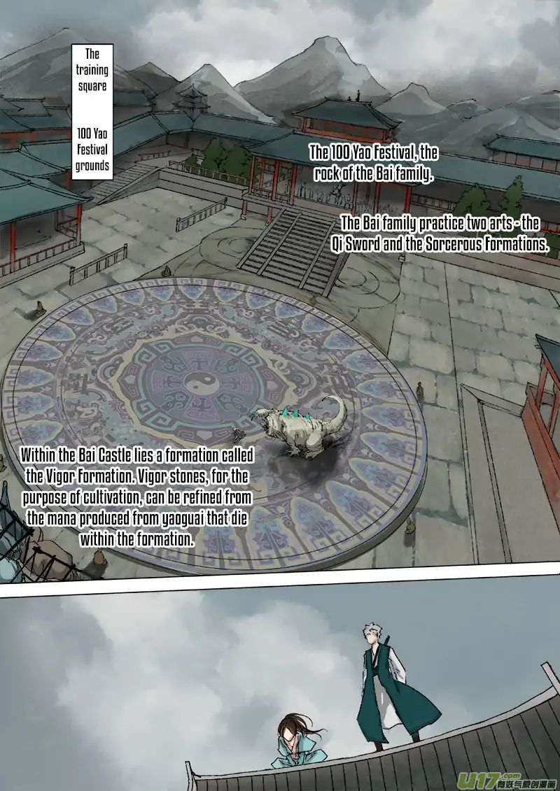 Page 10 of Chapter 20