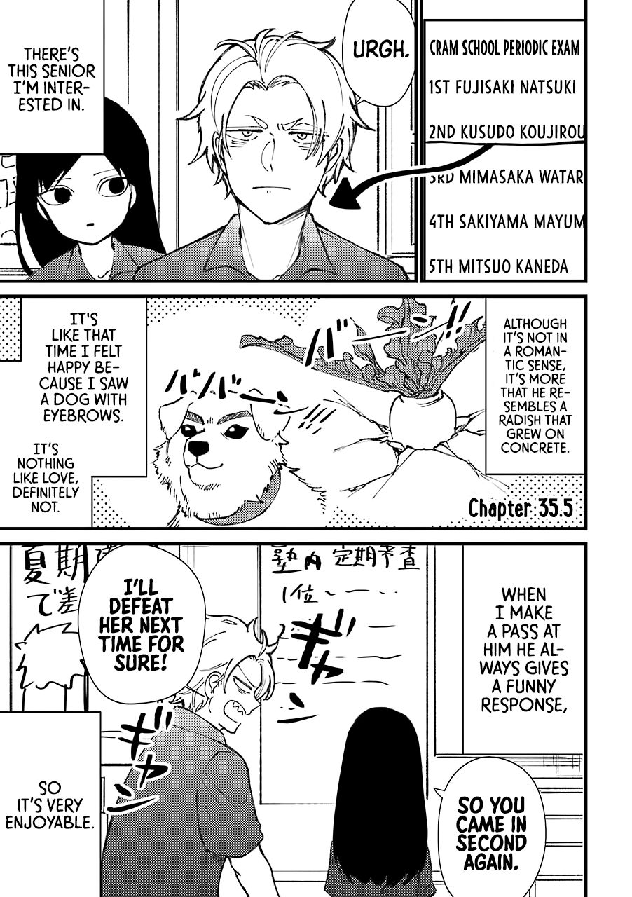 Page 2 of Chapter 35.5