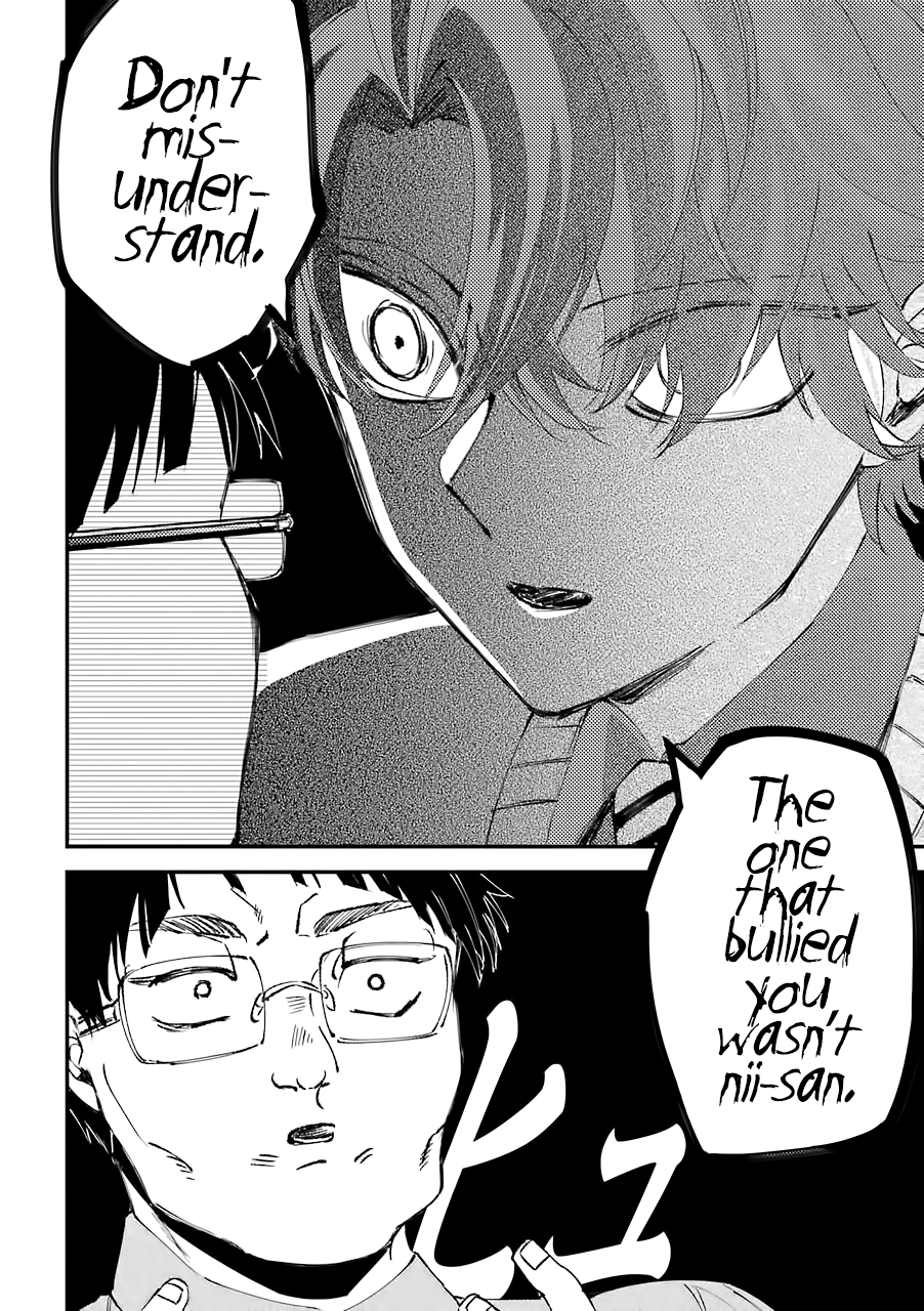 Page 15 of Chapter 6.5