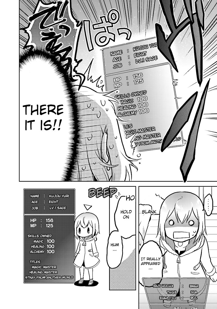 Page 8 of Chapter 2