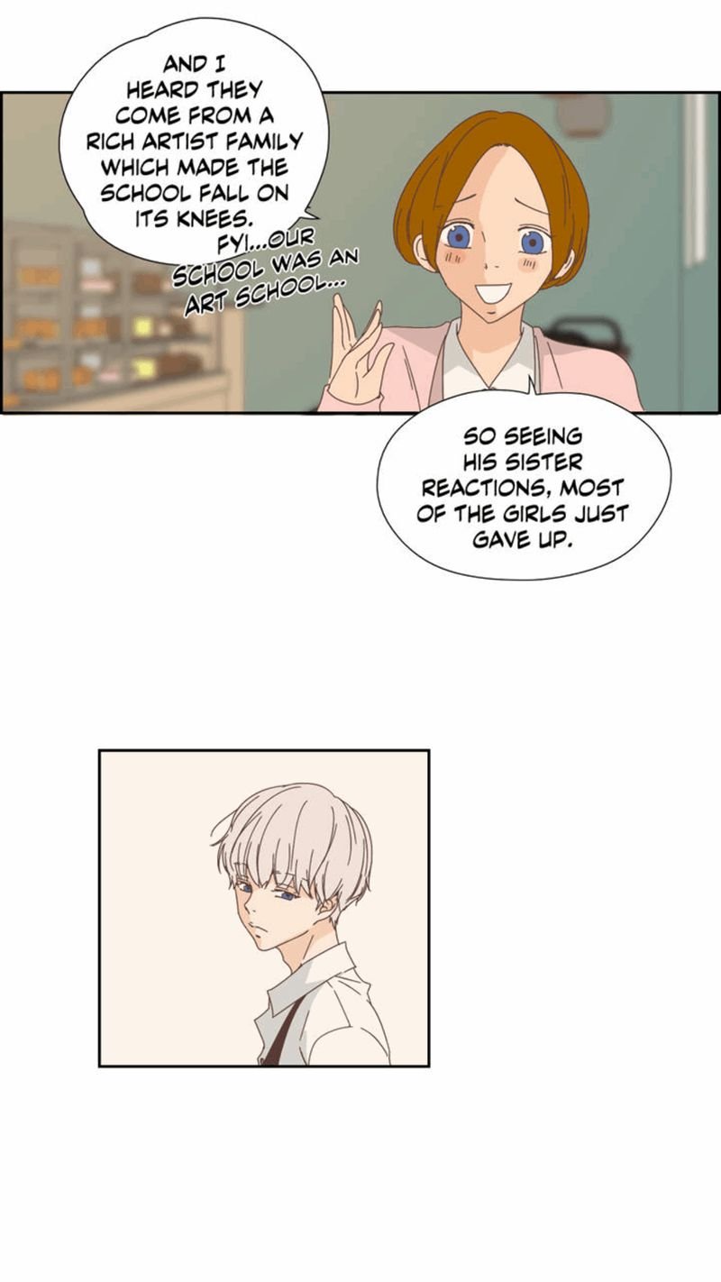 Page 22 of Chapter 13