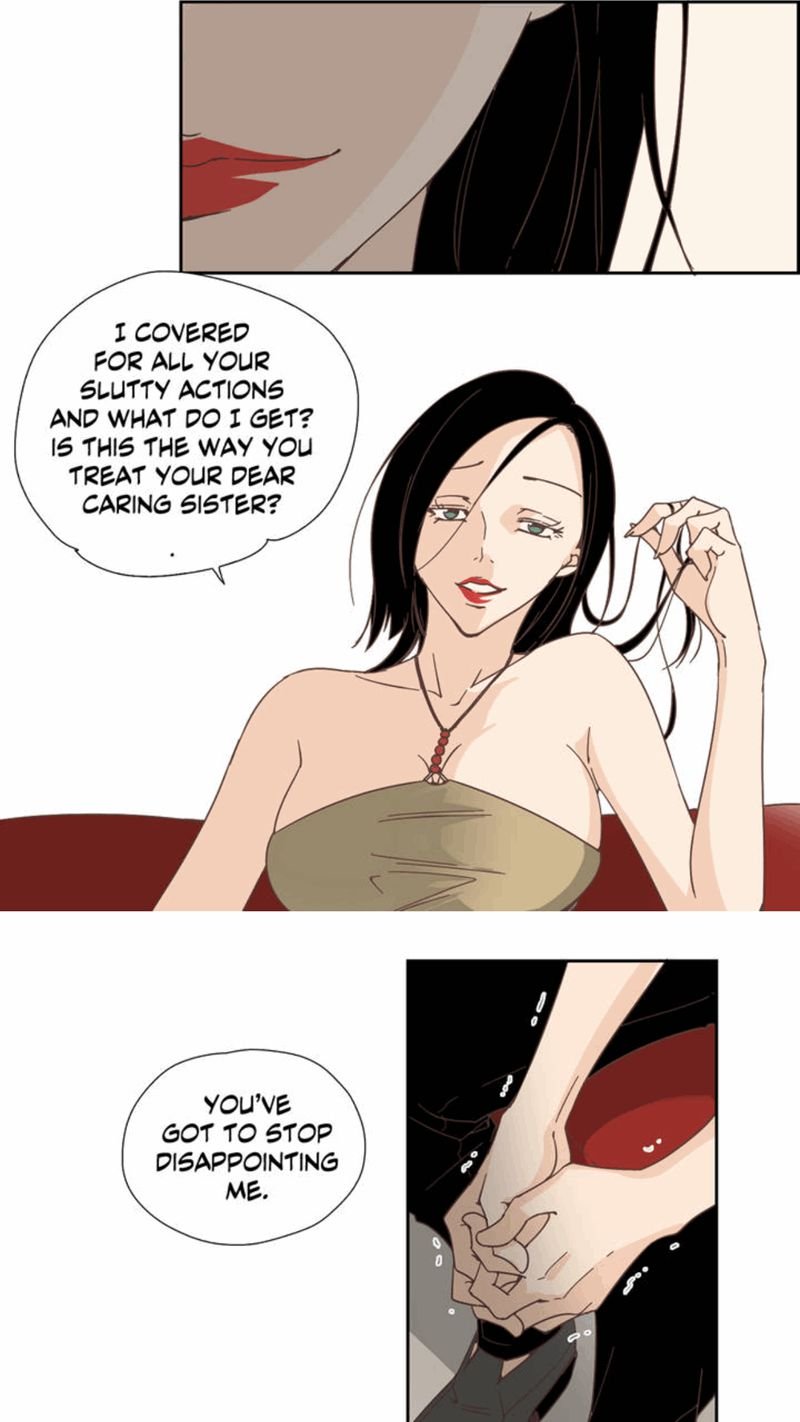 Page 6 of Chapter 20