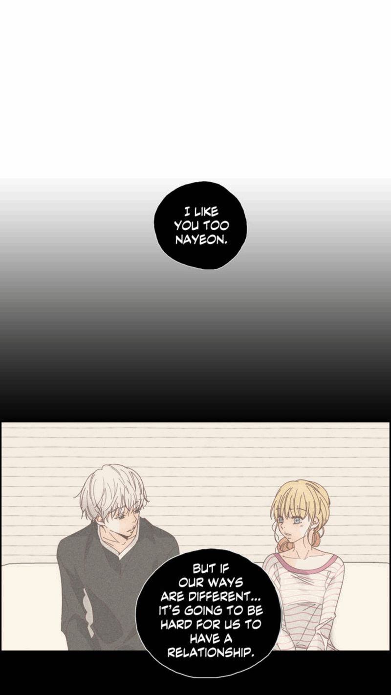 Page 35 of Chapter 20
