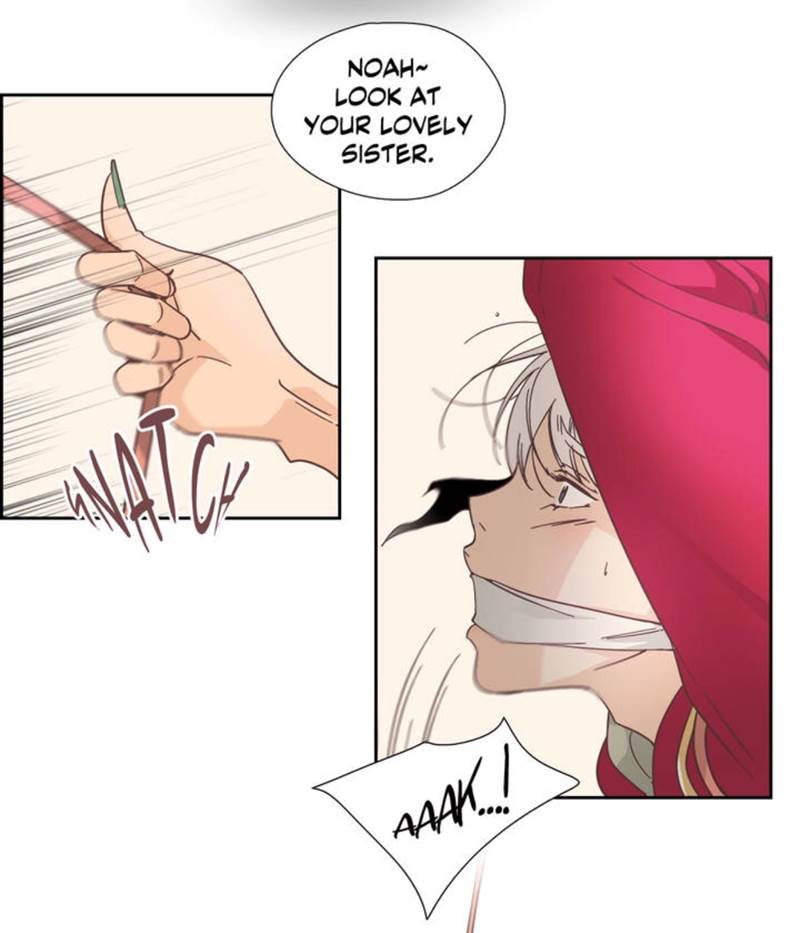 Page 21 of Chapter 28