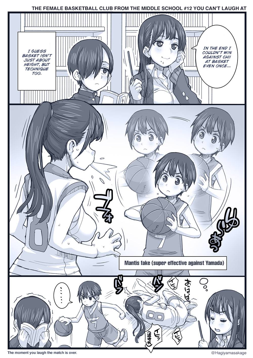 Page 1 of Chapter 0.5