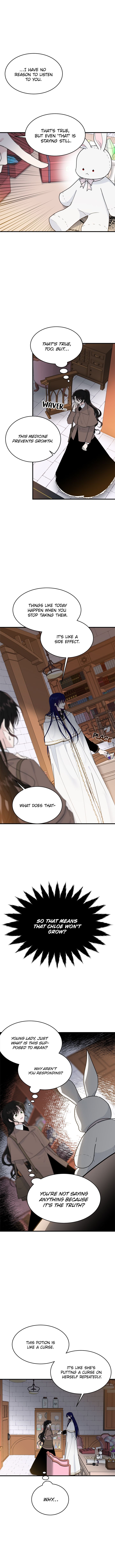 Page 4 of Chapter 12