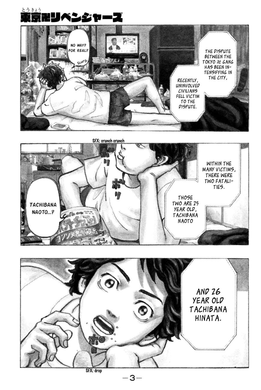Page 6 of Chapter 1