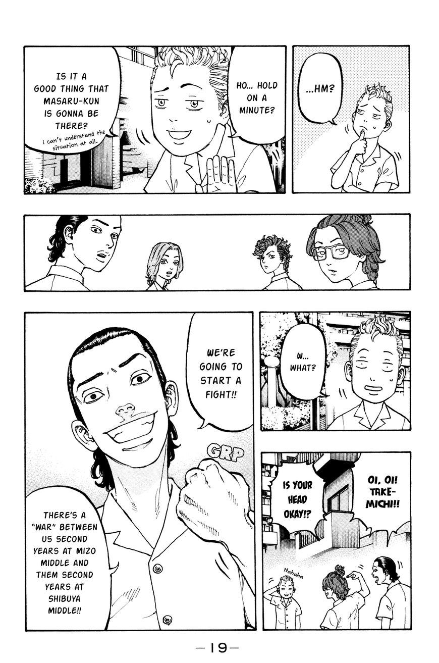 Page 21 of Chapter 1