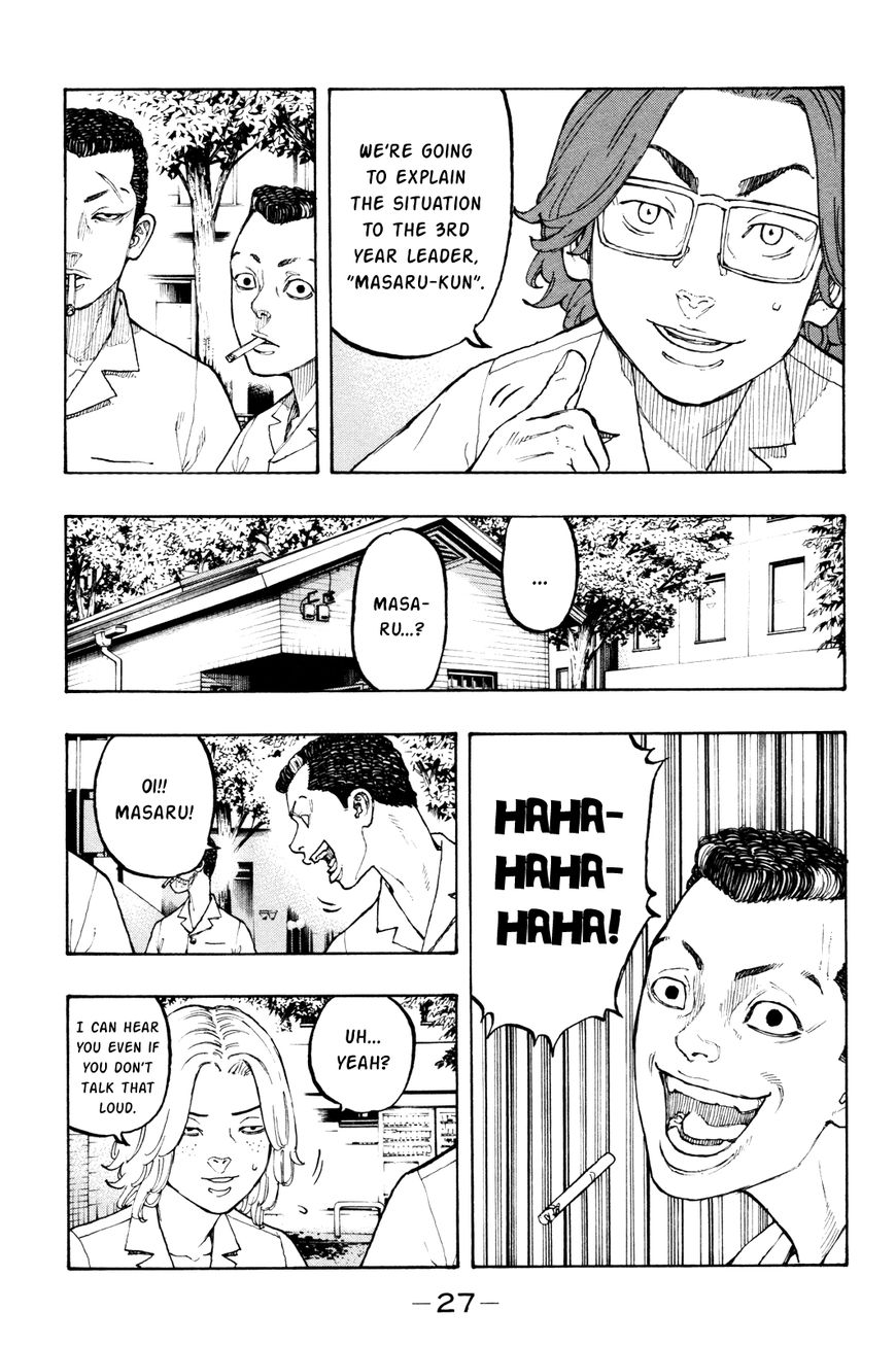 Page 28 of Chapter 1