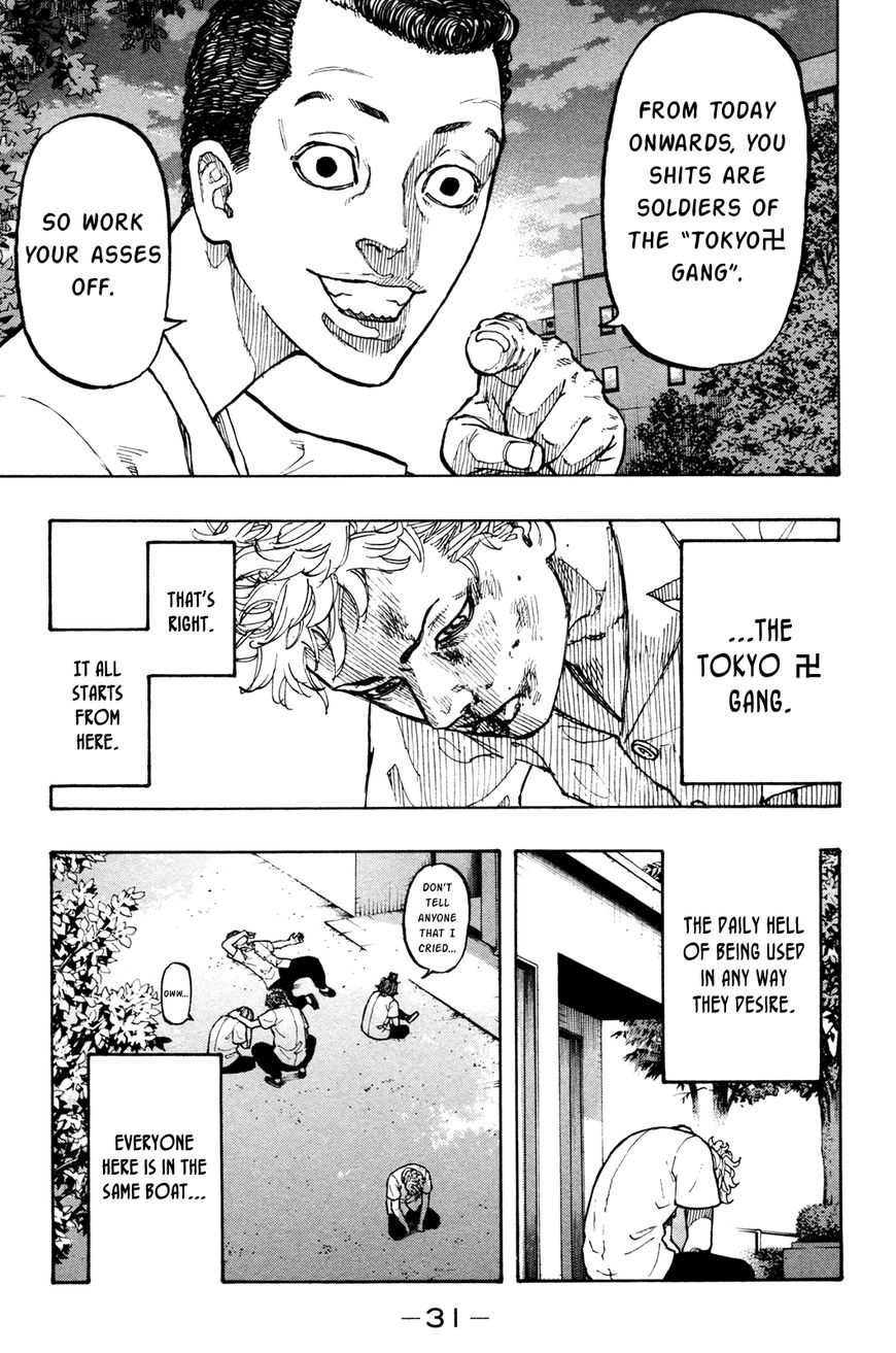 Page 32 of Chapter 1