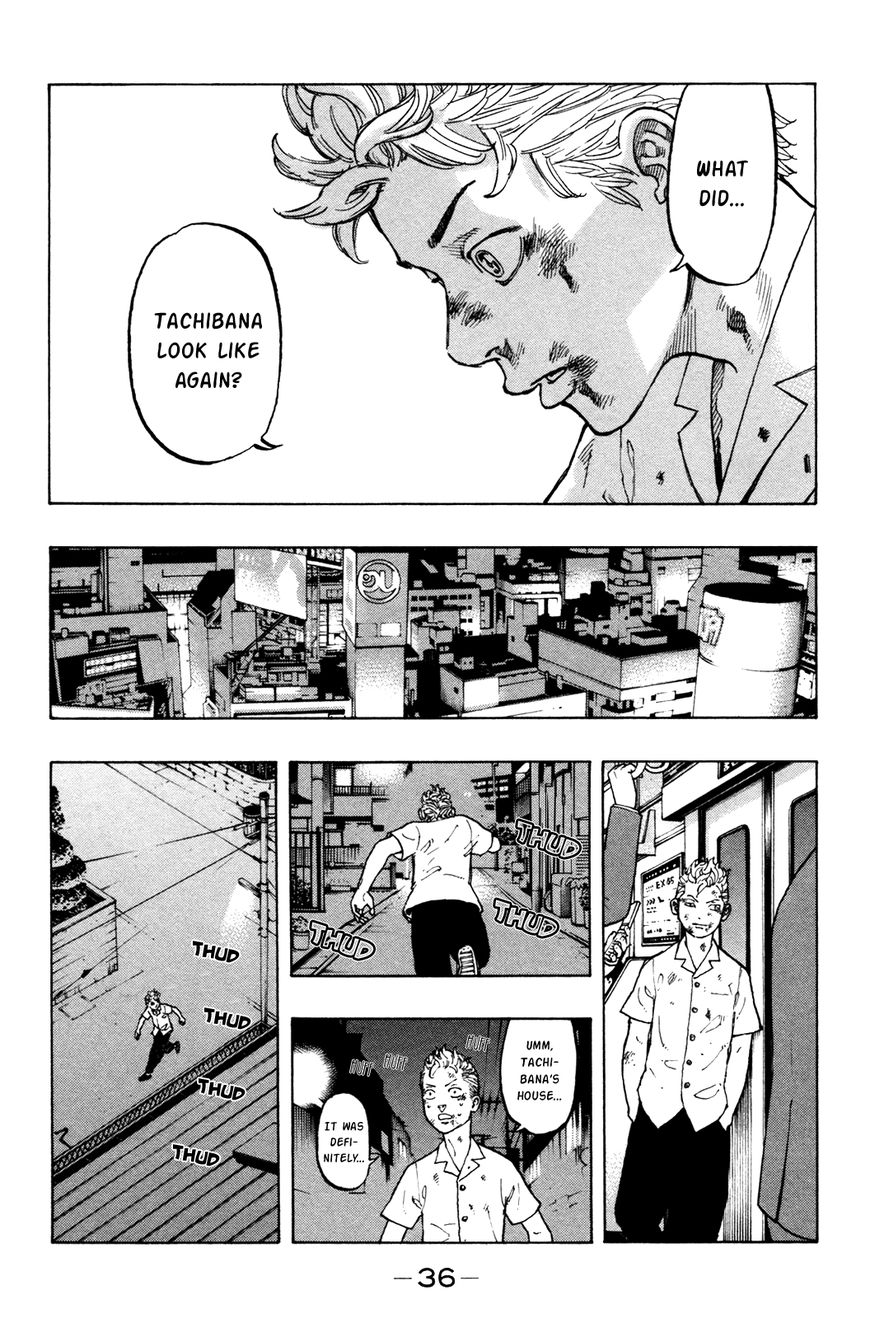 Page 37 of Chapter 1