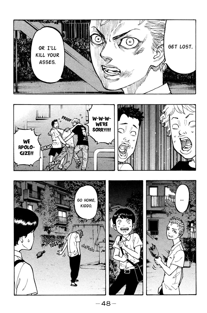 Page 48 of Chapter 1