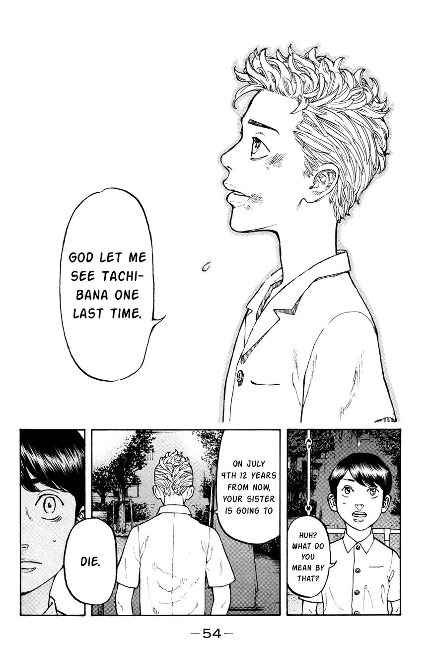 Page 54 of Chapter 1