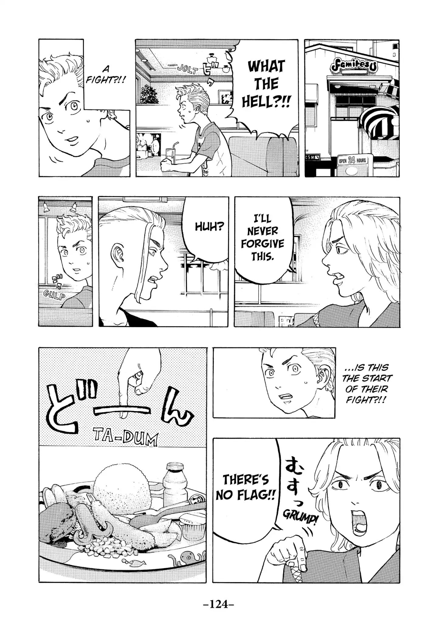 Page 6 of Chapter 12